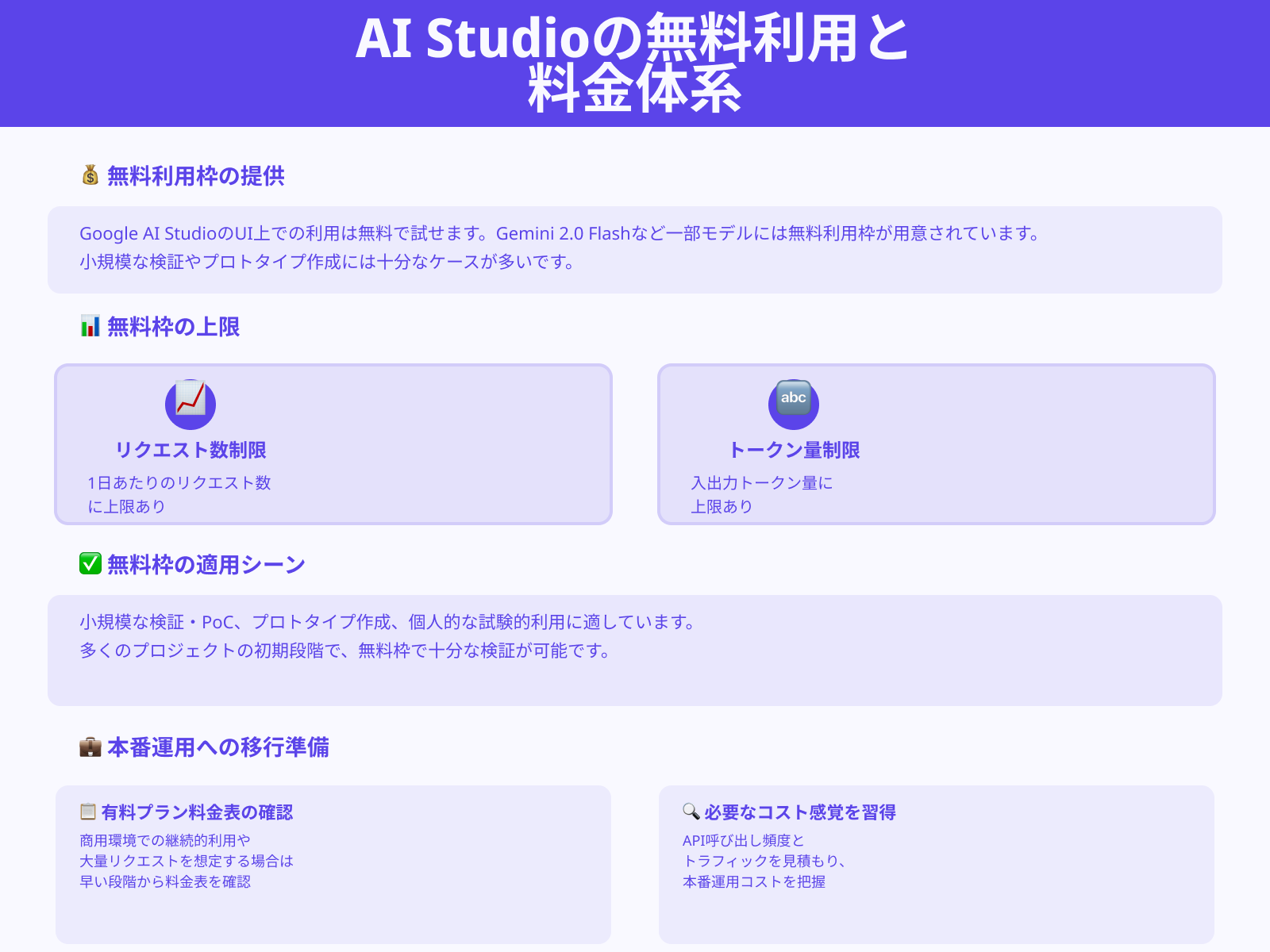 無料枠でどこまで試せるかの目安を知っておく