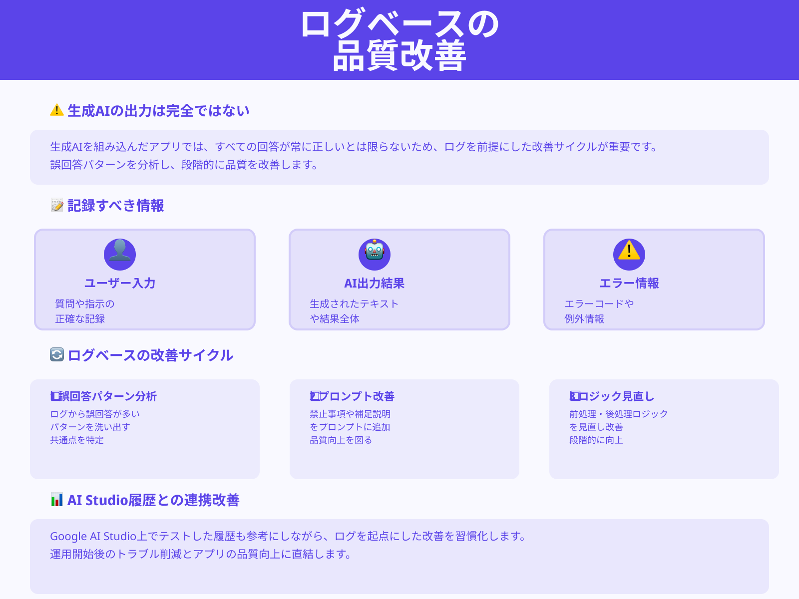 ログを見ながら誤回答や失敗ケースを改善する習慣をつくる