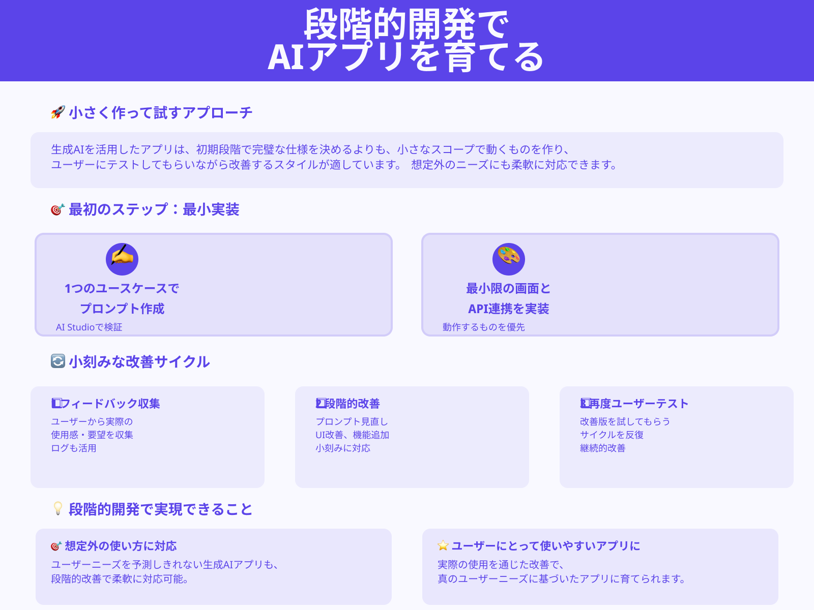 小さく作ってユーザーテスト→改善を回す開発スタイルにする