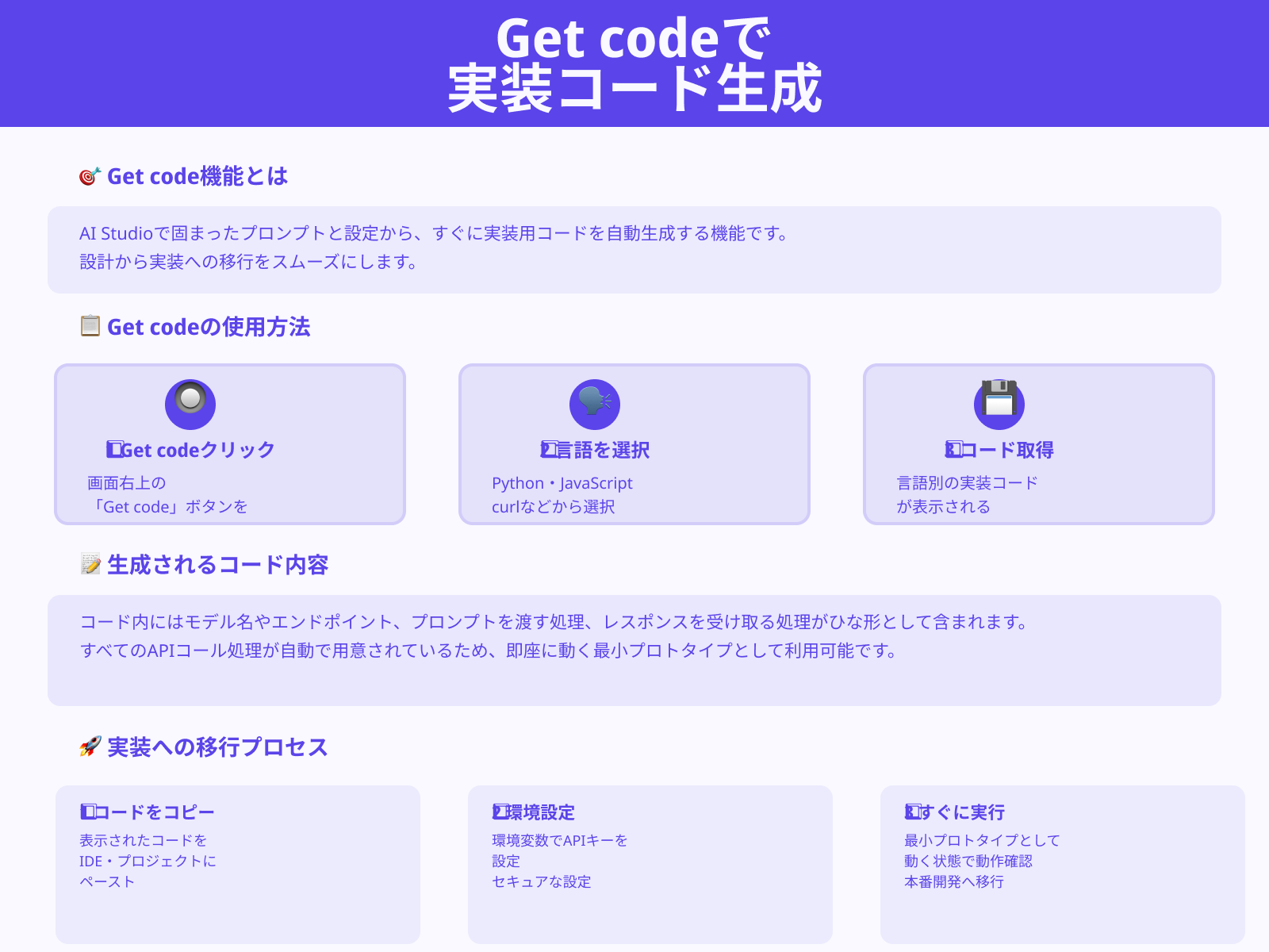 「Get code」でプロトタイプを実装コードに変える手順