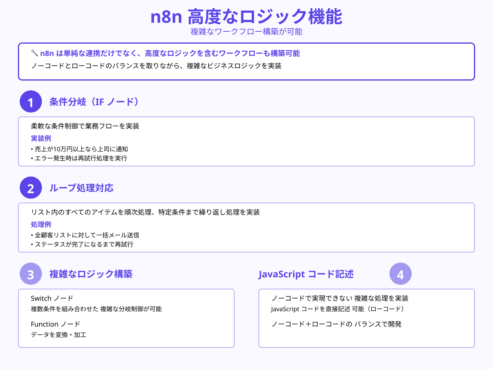 条件分岐やループ処理で複雑なロジックも可能