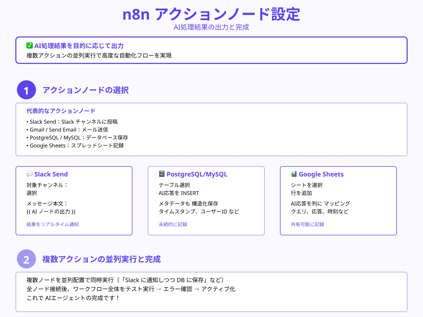 ステップ3：アクション（出力）を定義して完結