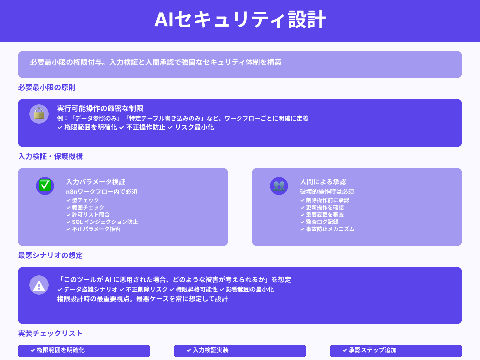 AI側から実行できる権限・操作範囲の明確化