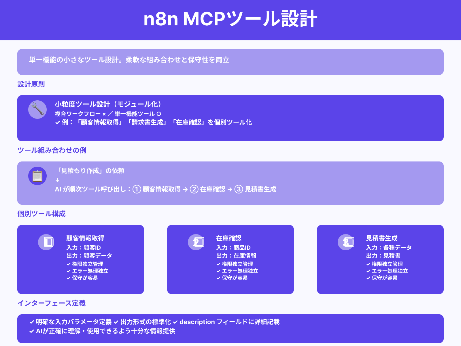 ワークフローを小さな機能単位の"ツール"として設計する