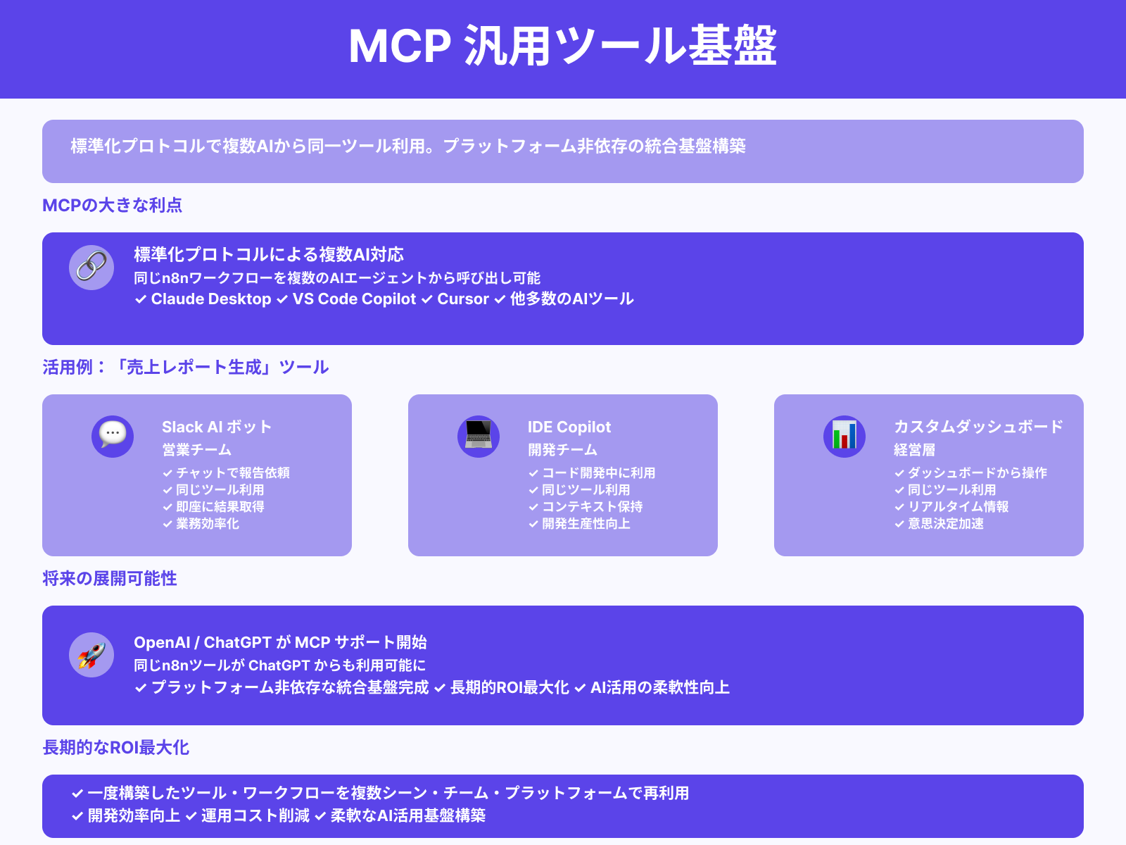 複数AIエージェントから同じn8nフローを使い回す
