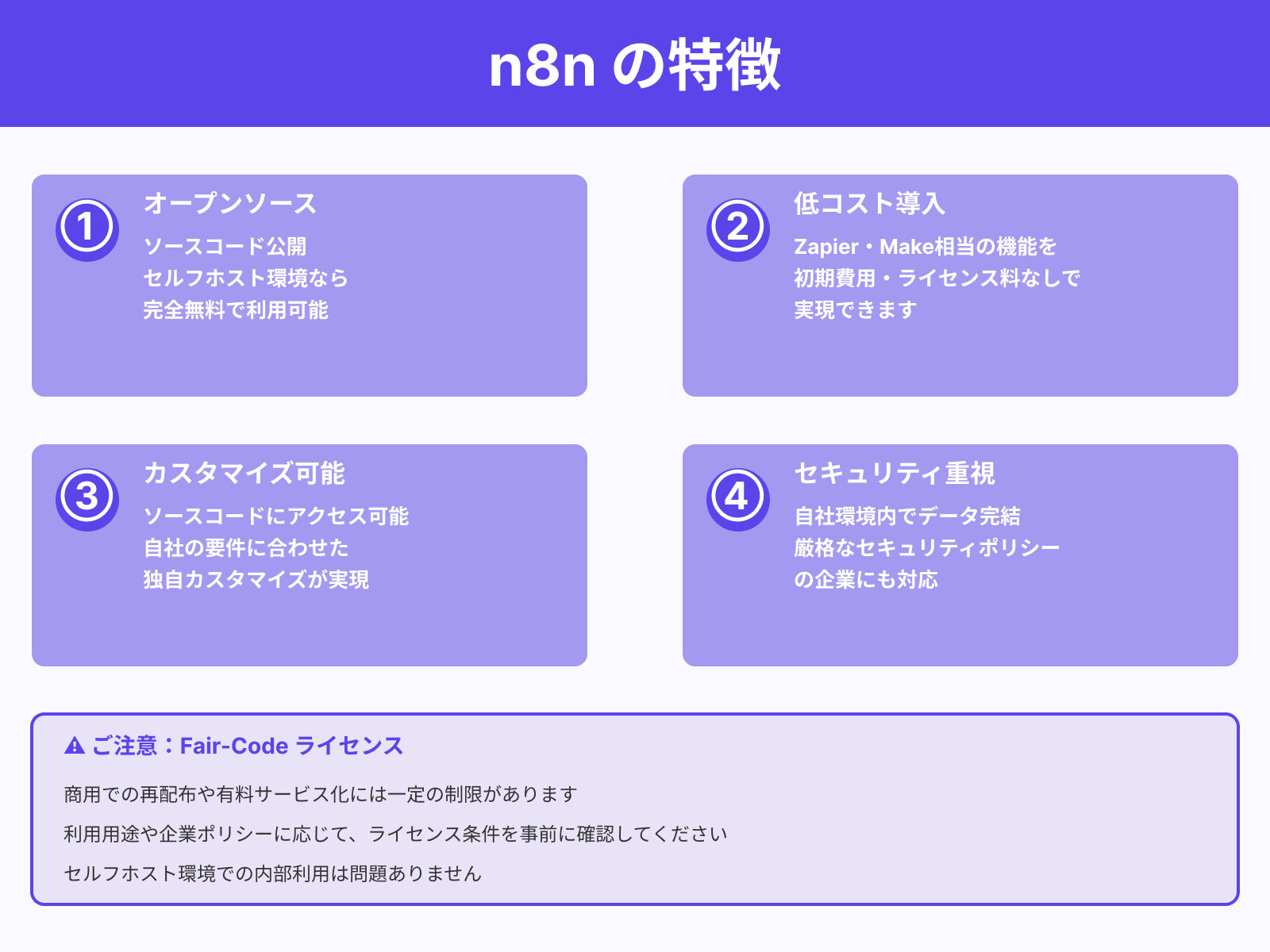オープンソースのワークフロー自動化ツール