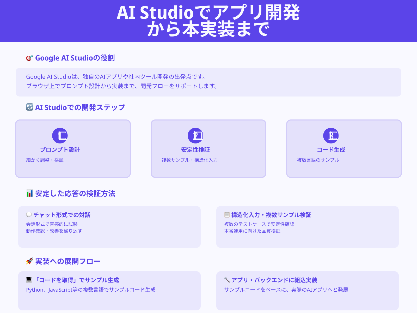 AIアプリを作ってみたいならAI Studio