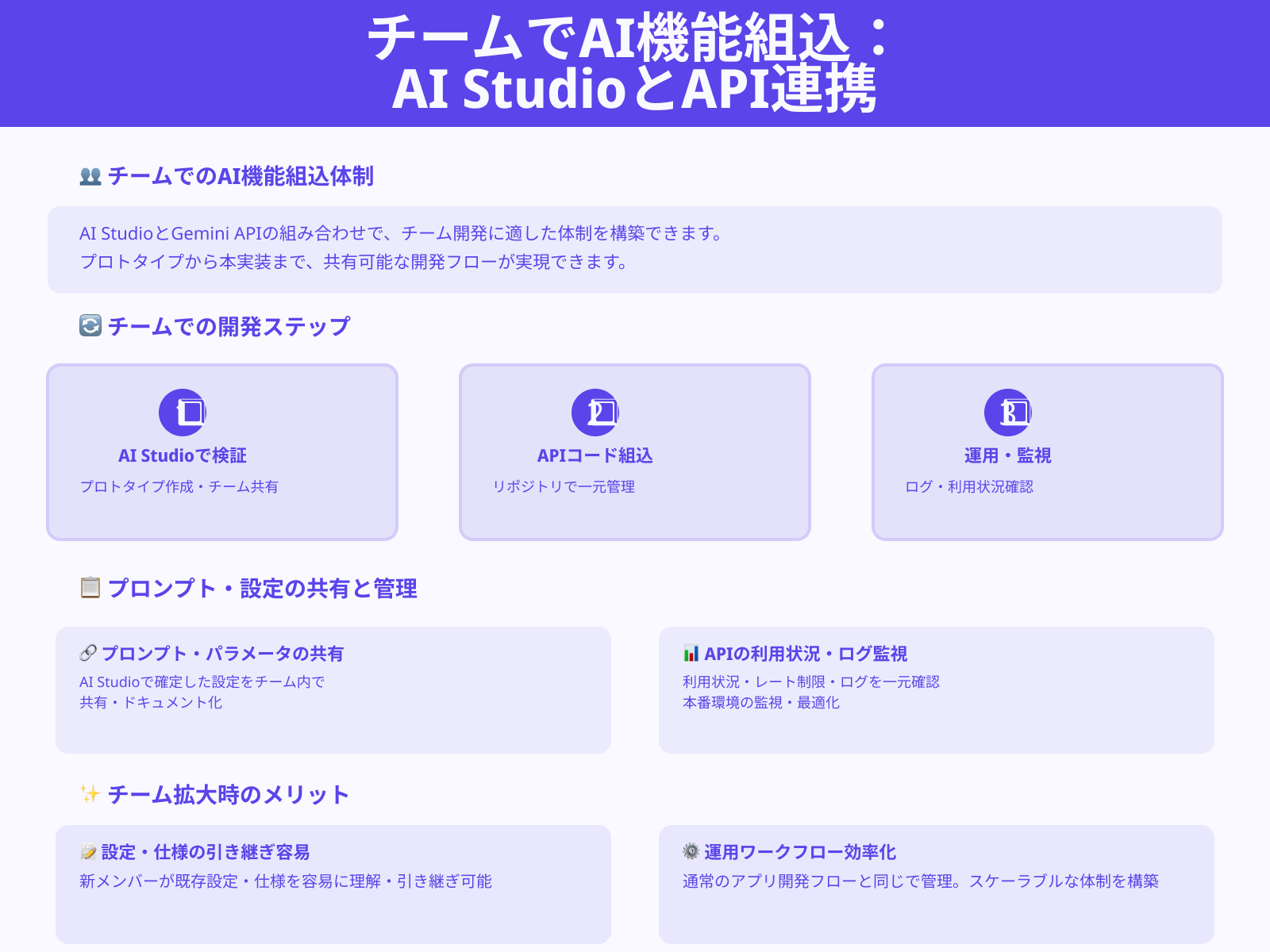 チーム開発を見据えるならAI Studio＋Gemini API