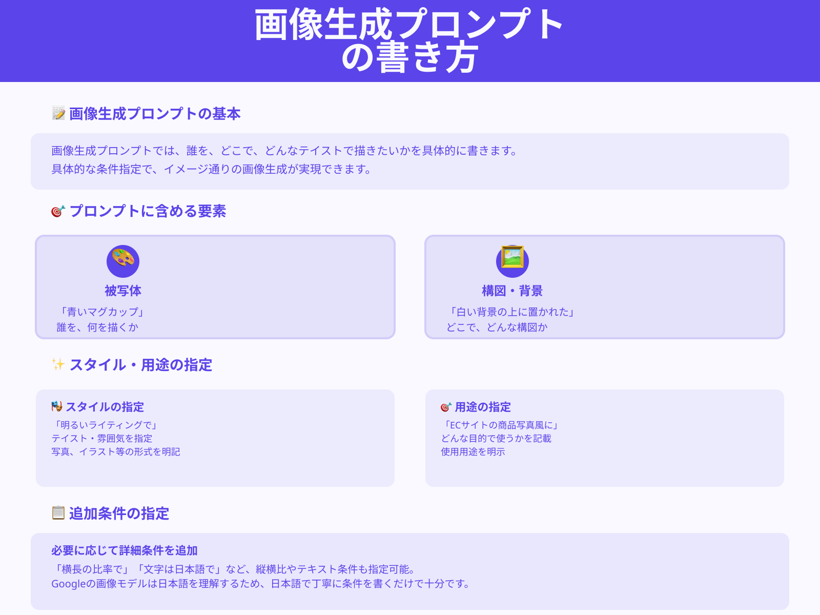 2. 画像生成用のプロンプト書く