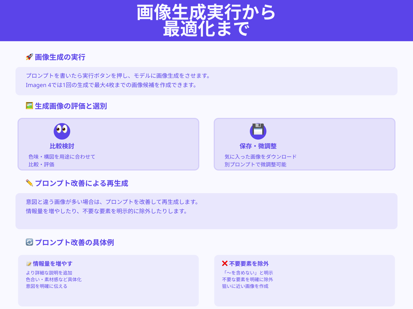 3. 生成を実行して最大4枚の候補から良いものを残す
