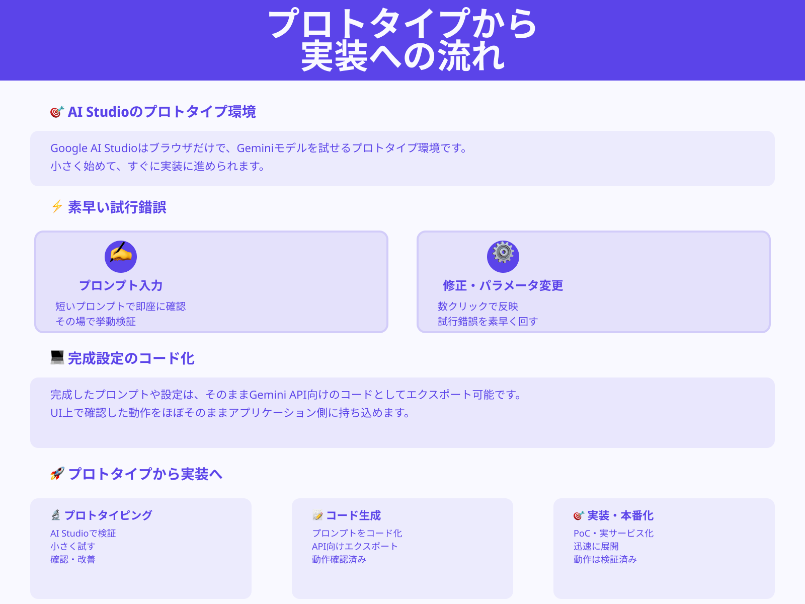 試作から実装までが速い