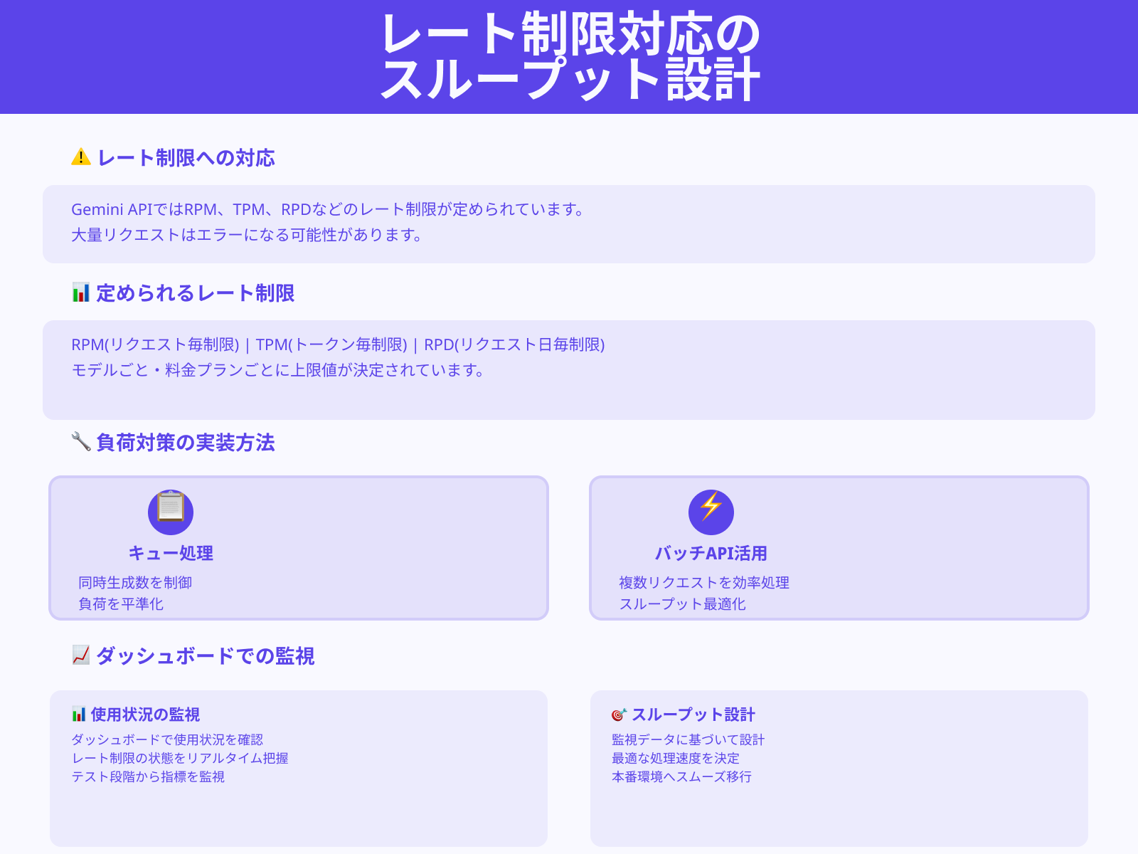 レート制限と同時生成数を設計に反映する