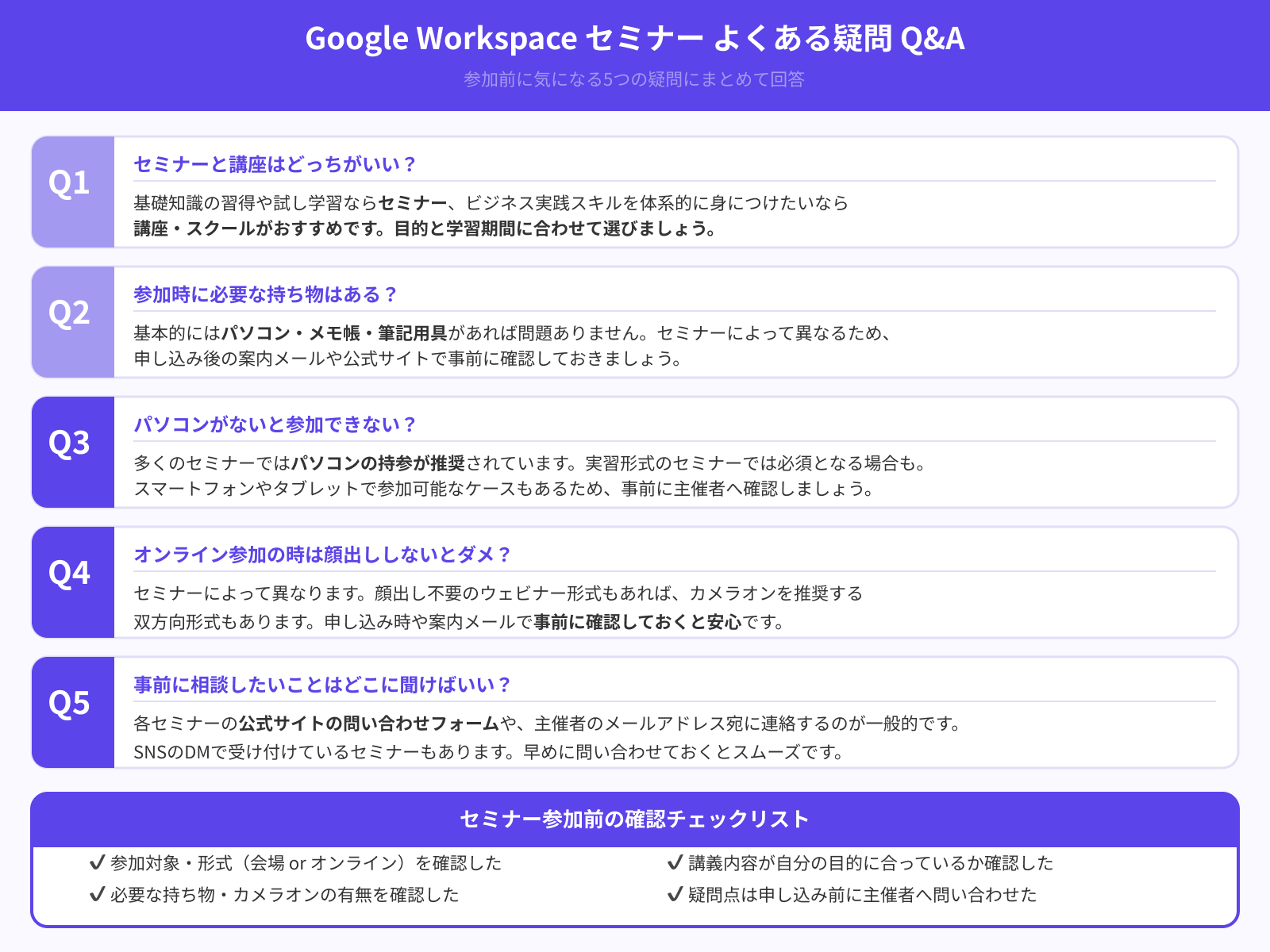 Google Workspaceセミナーを受ける際によく抱く疑問