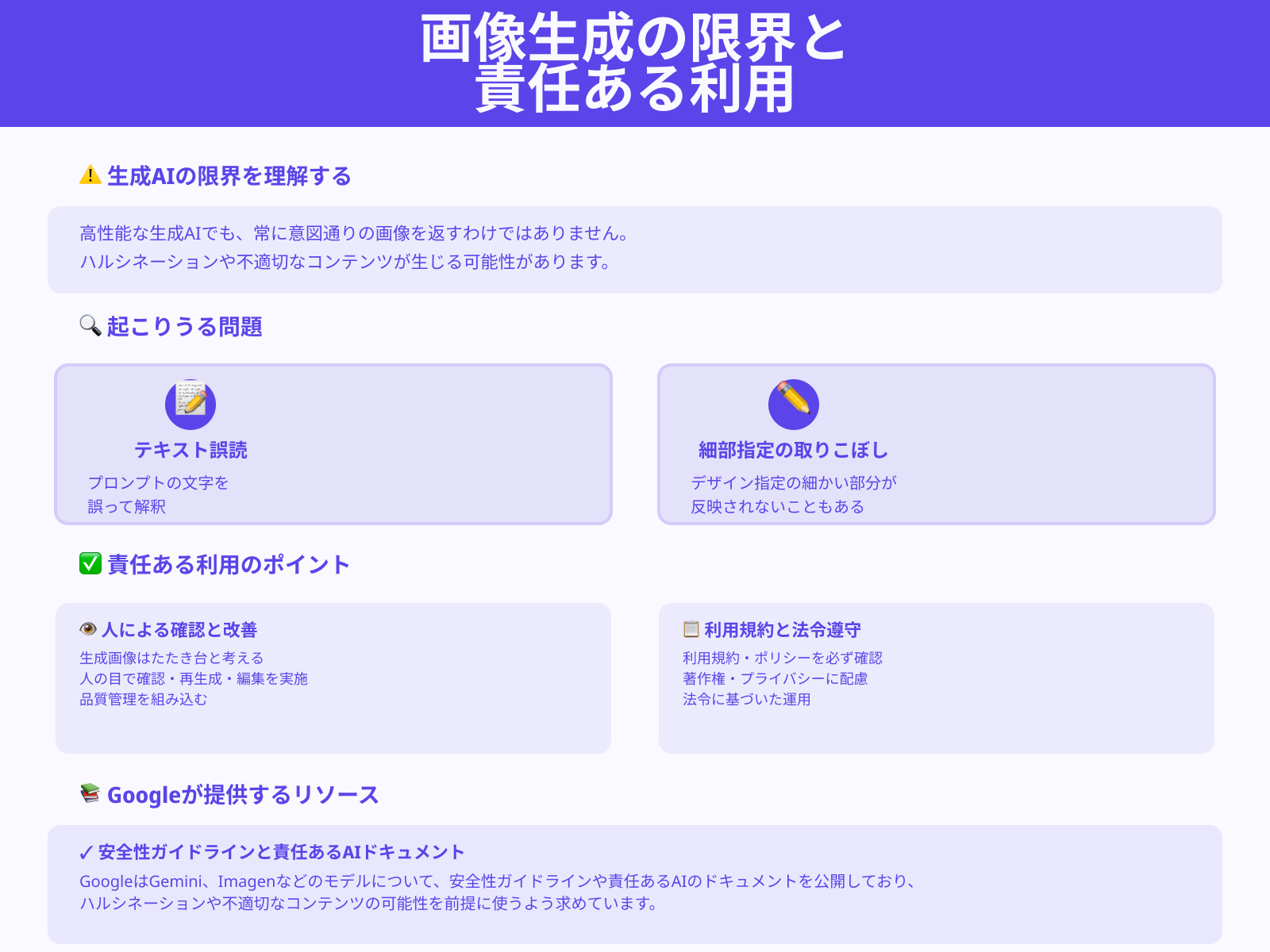 生成AIは完璧でないことを理解する