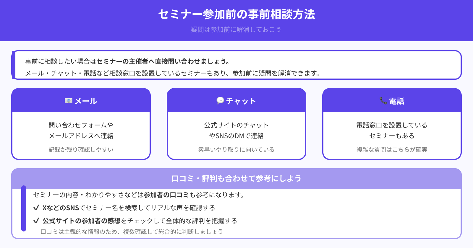 事前に相談したいことはどこに聞けばいい？