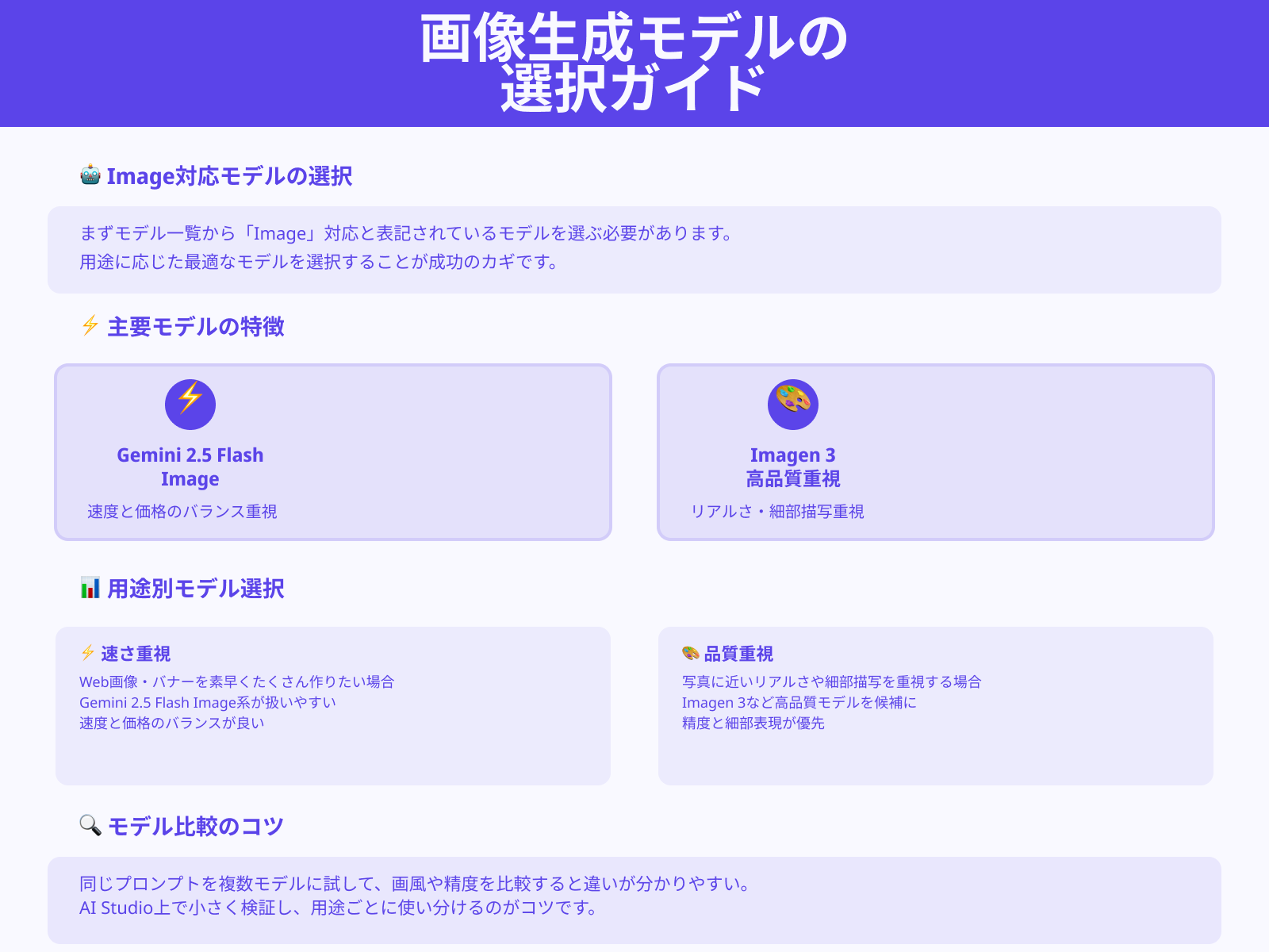 どのモデルを選べばいい？