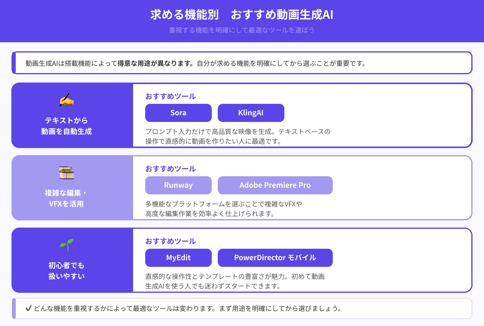 求める機能で選ぶ