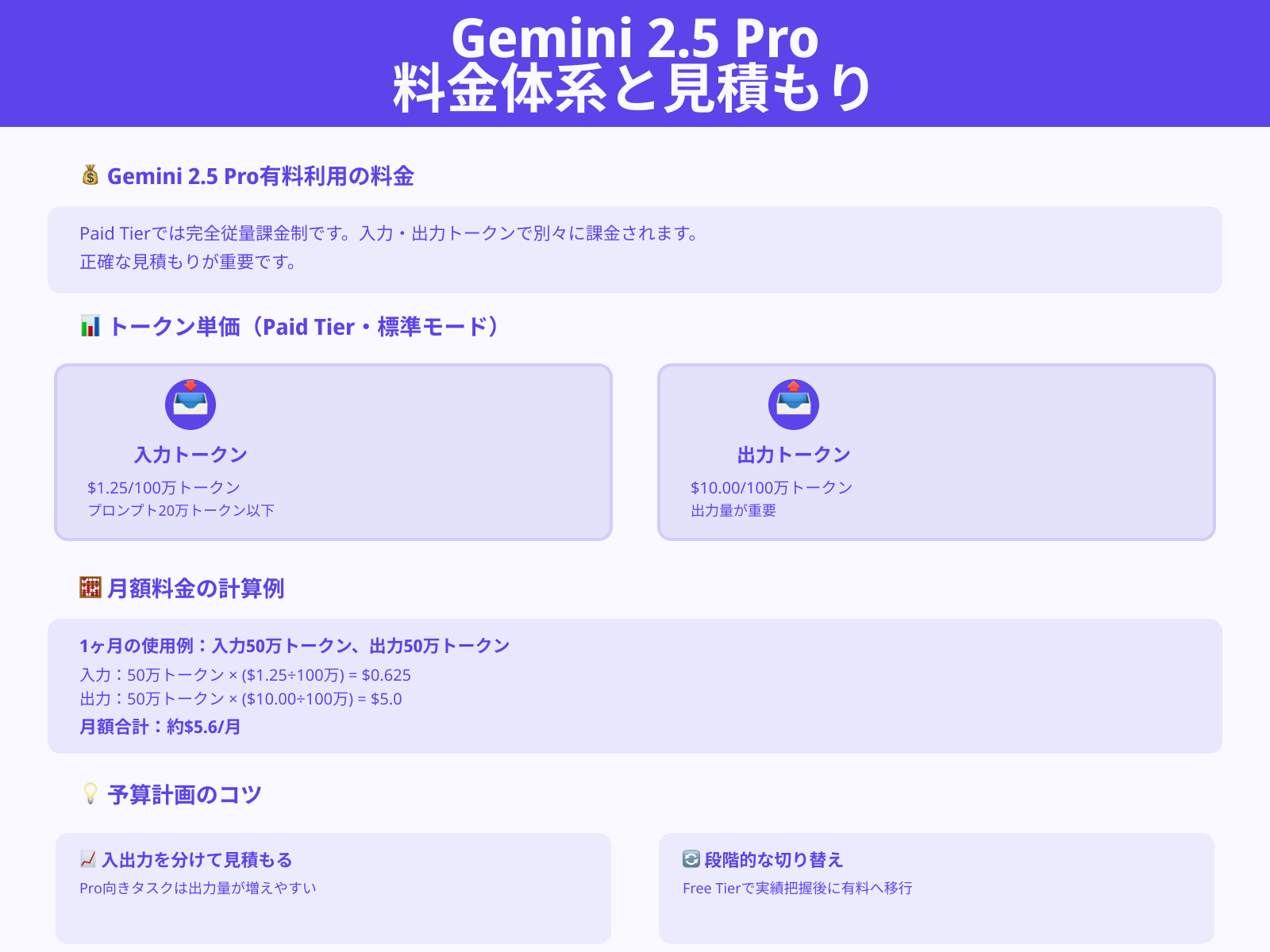 Gemini 2.5 Pro