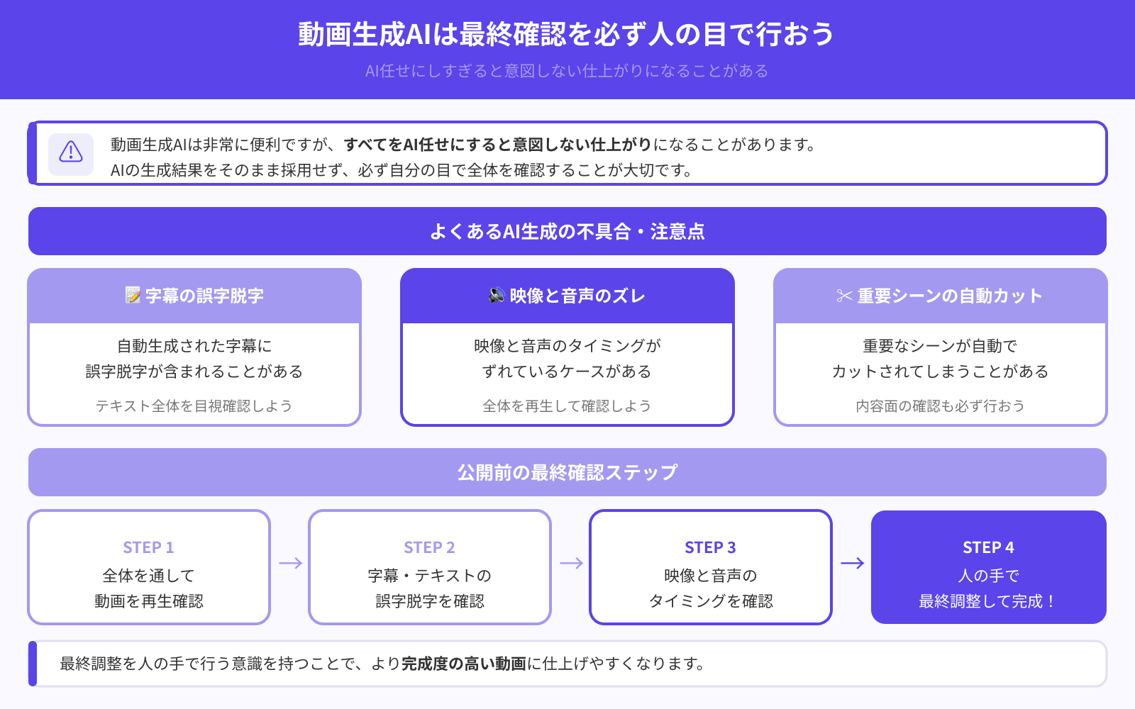 仕上がりは必ず自分の目でチェックする