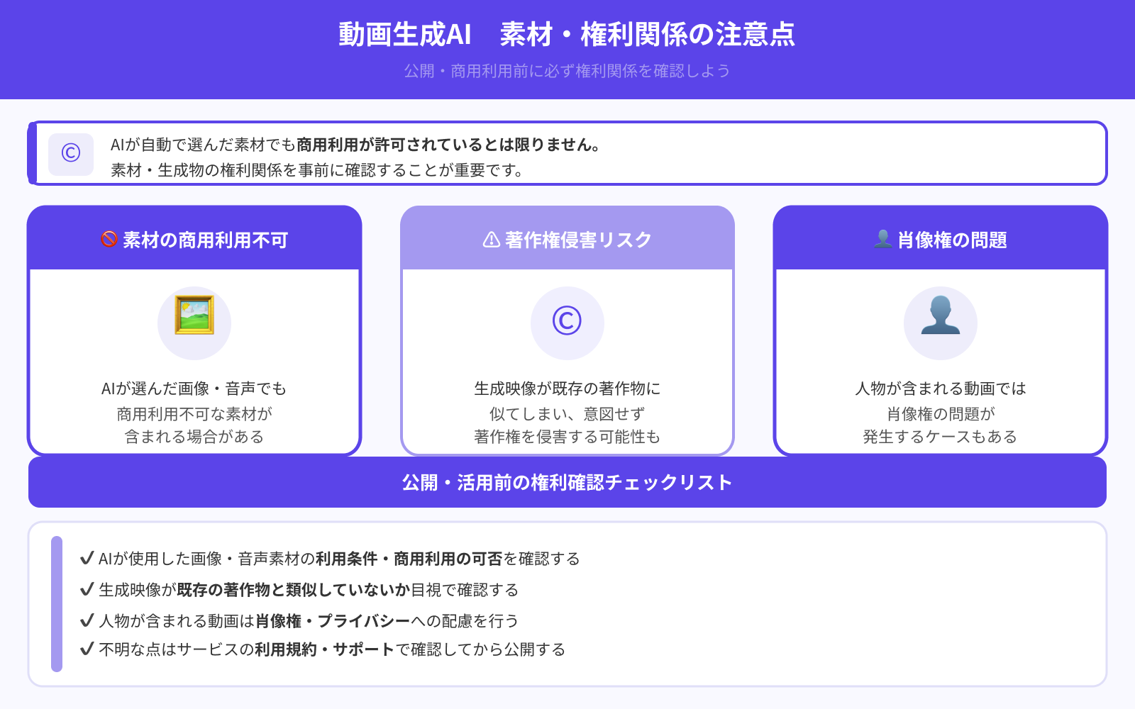 素材の権利関係を必ず確認する