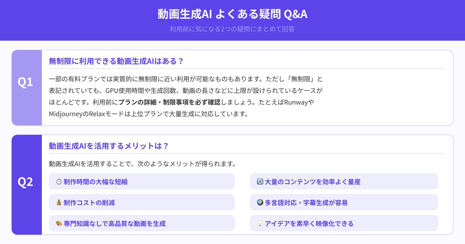 動画生成AIを使う際によく抱く疑問