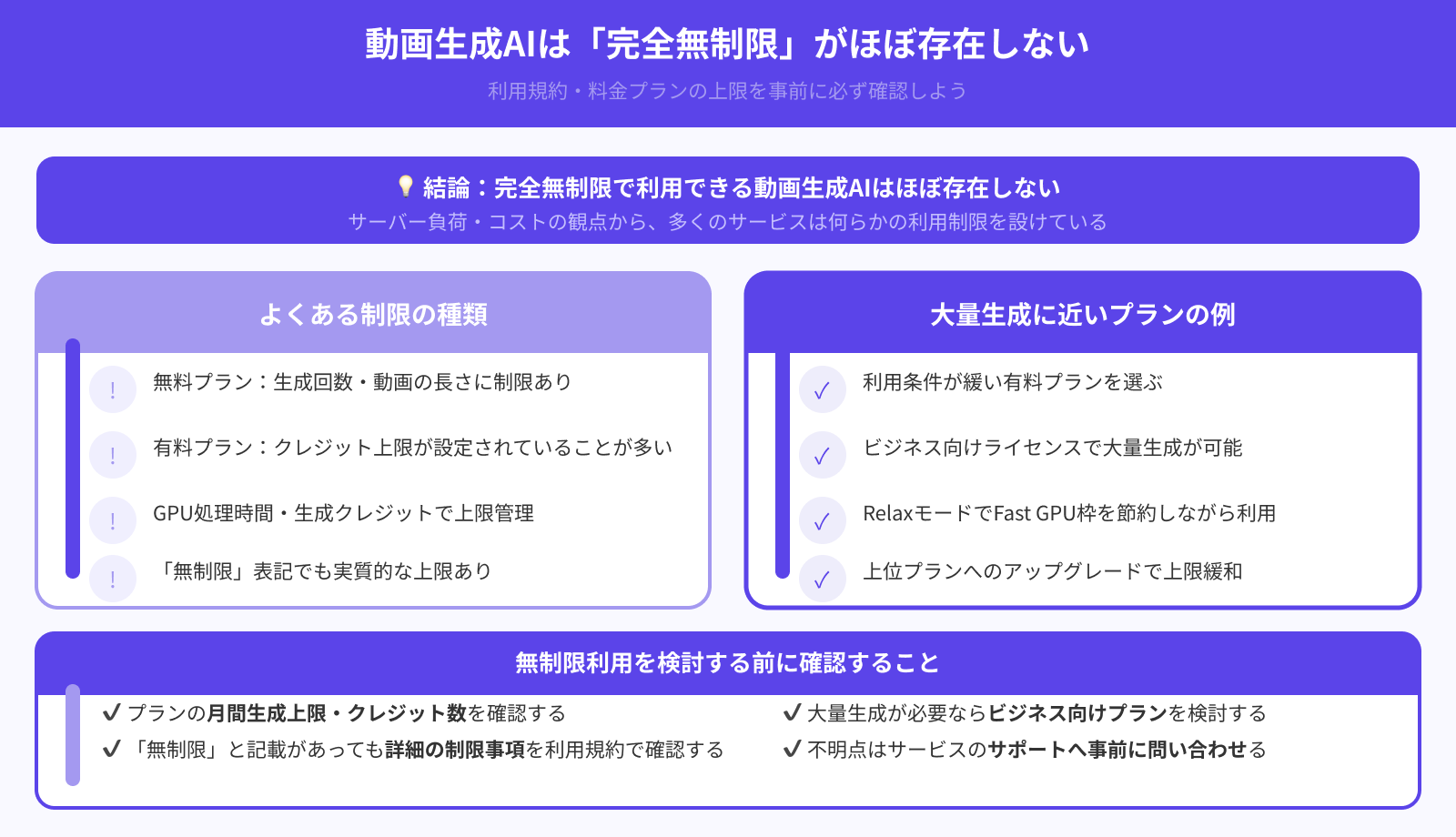 無制限に利用できる動画生成AIはある?