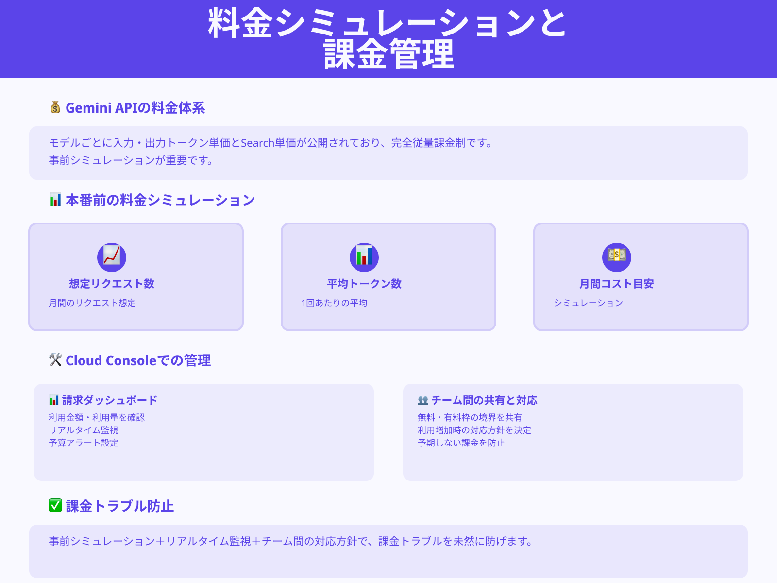事前にコストを把握する