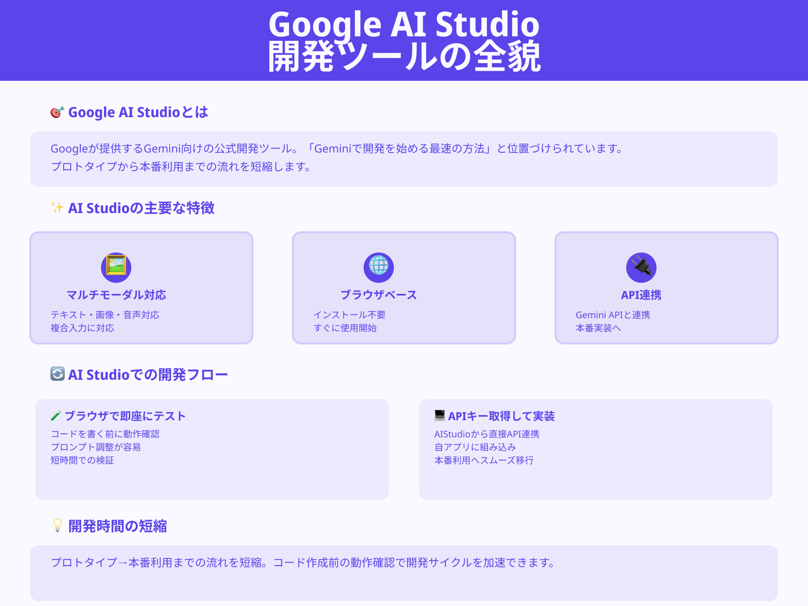 Google AI Studioとは？