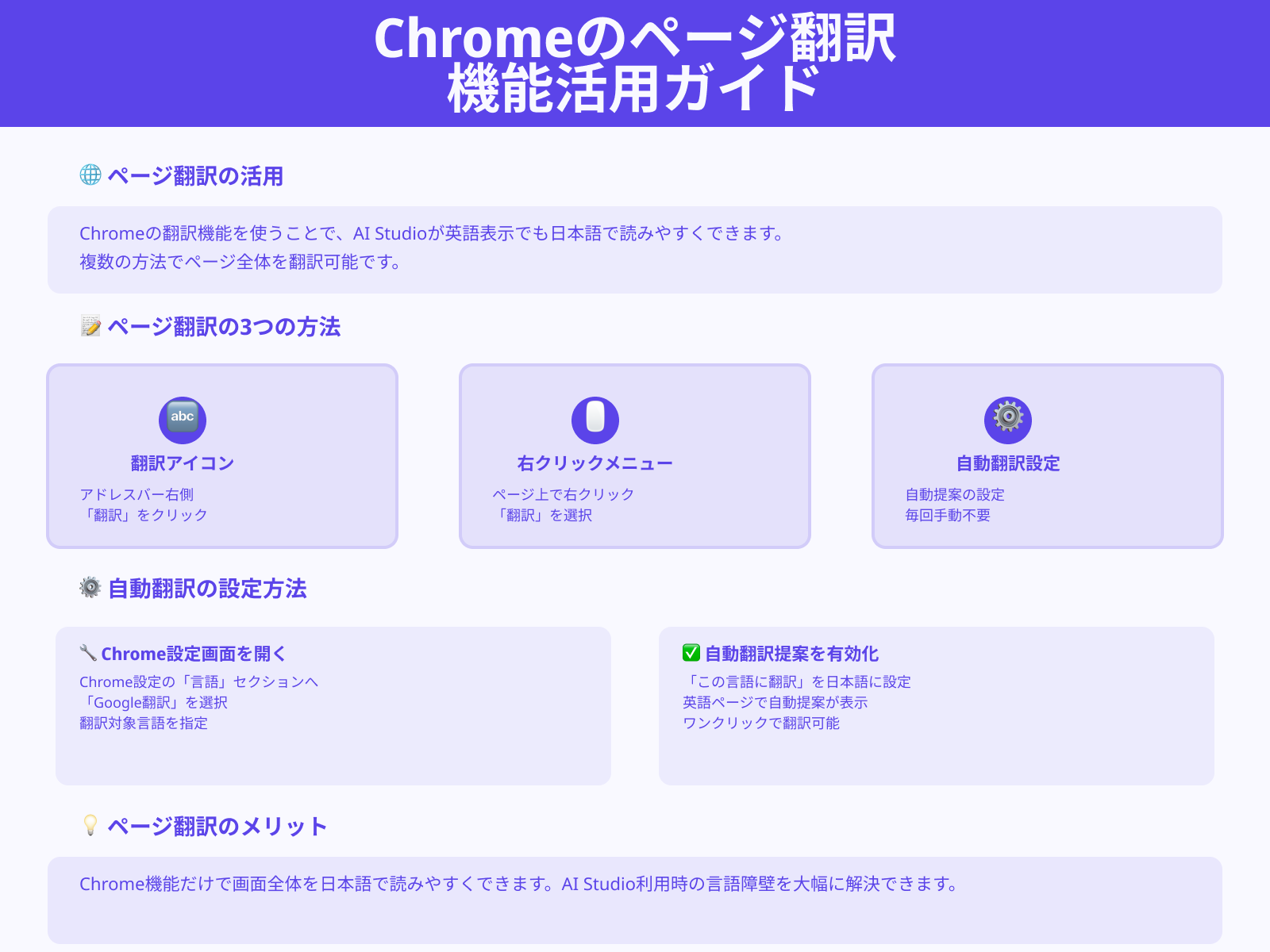 Chromeのページ翻訳を有効化する