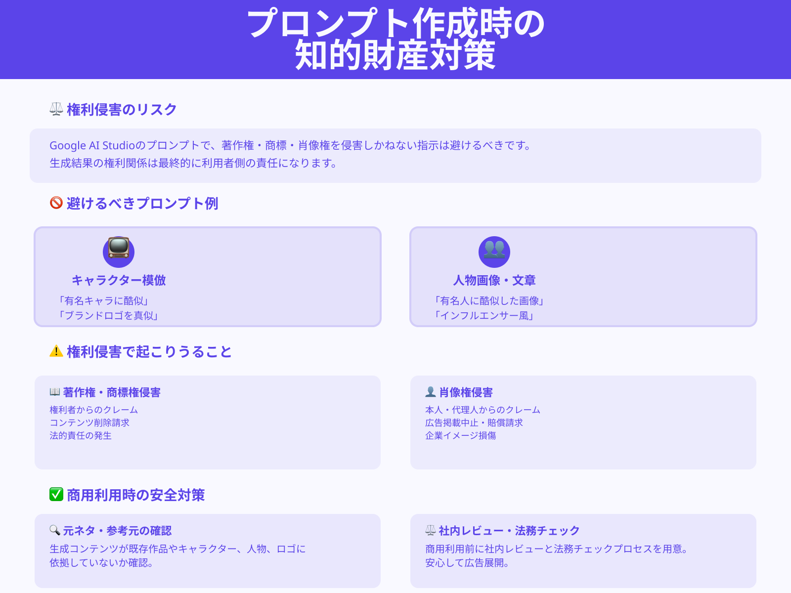 著作権・商標・肖像権を侵害しかねないプロンプトは高リスク
