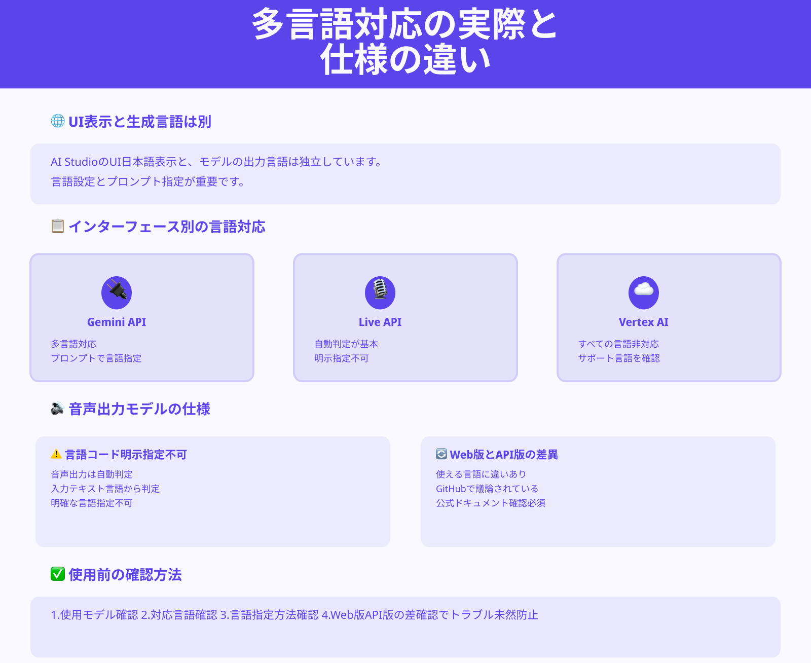 翻訳UIと実際の生成言語は別物と認識する