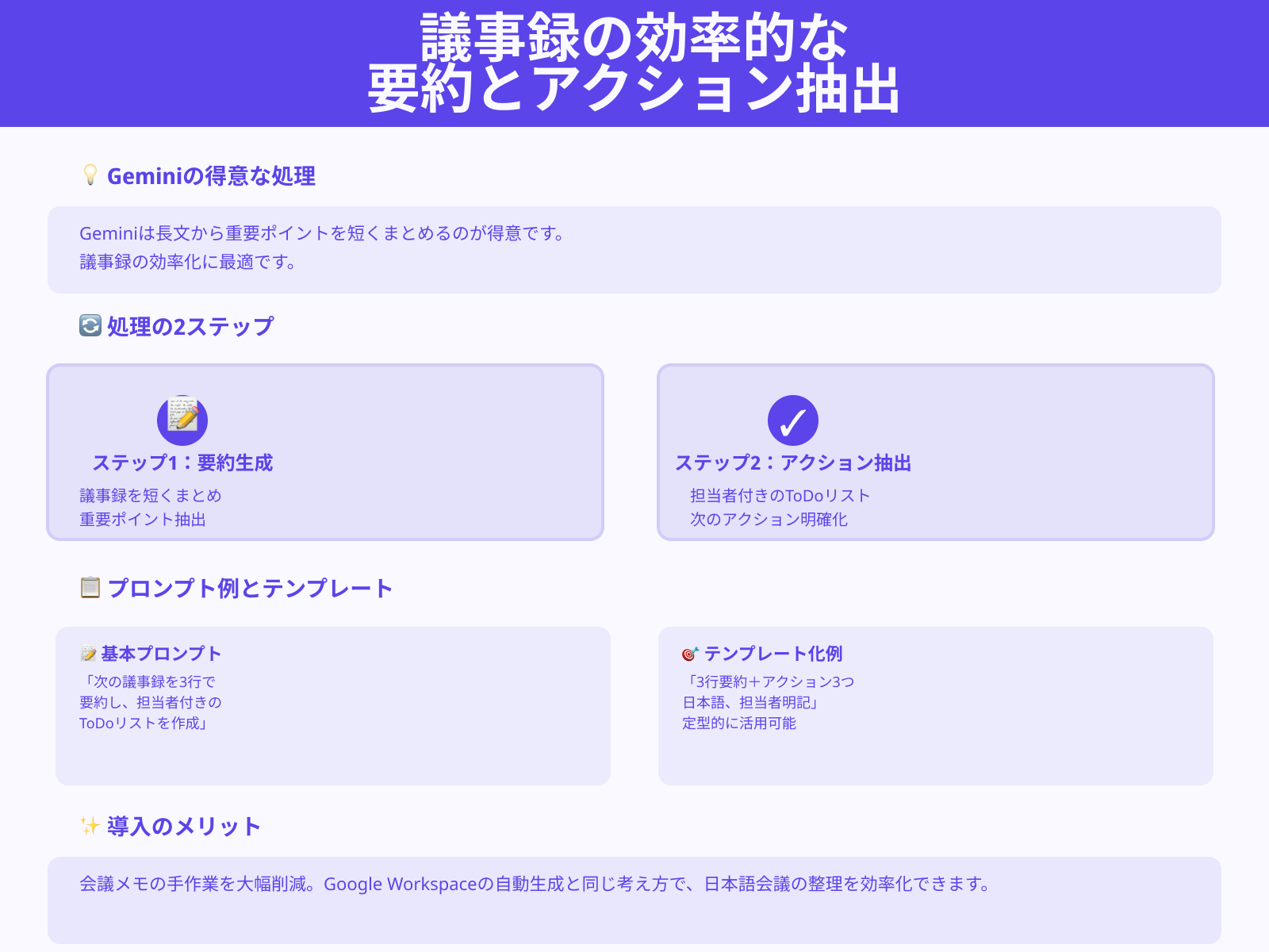 議事録の要約→次アクション抽出の自動化