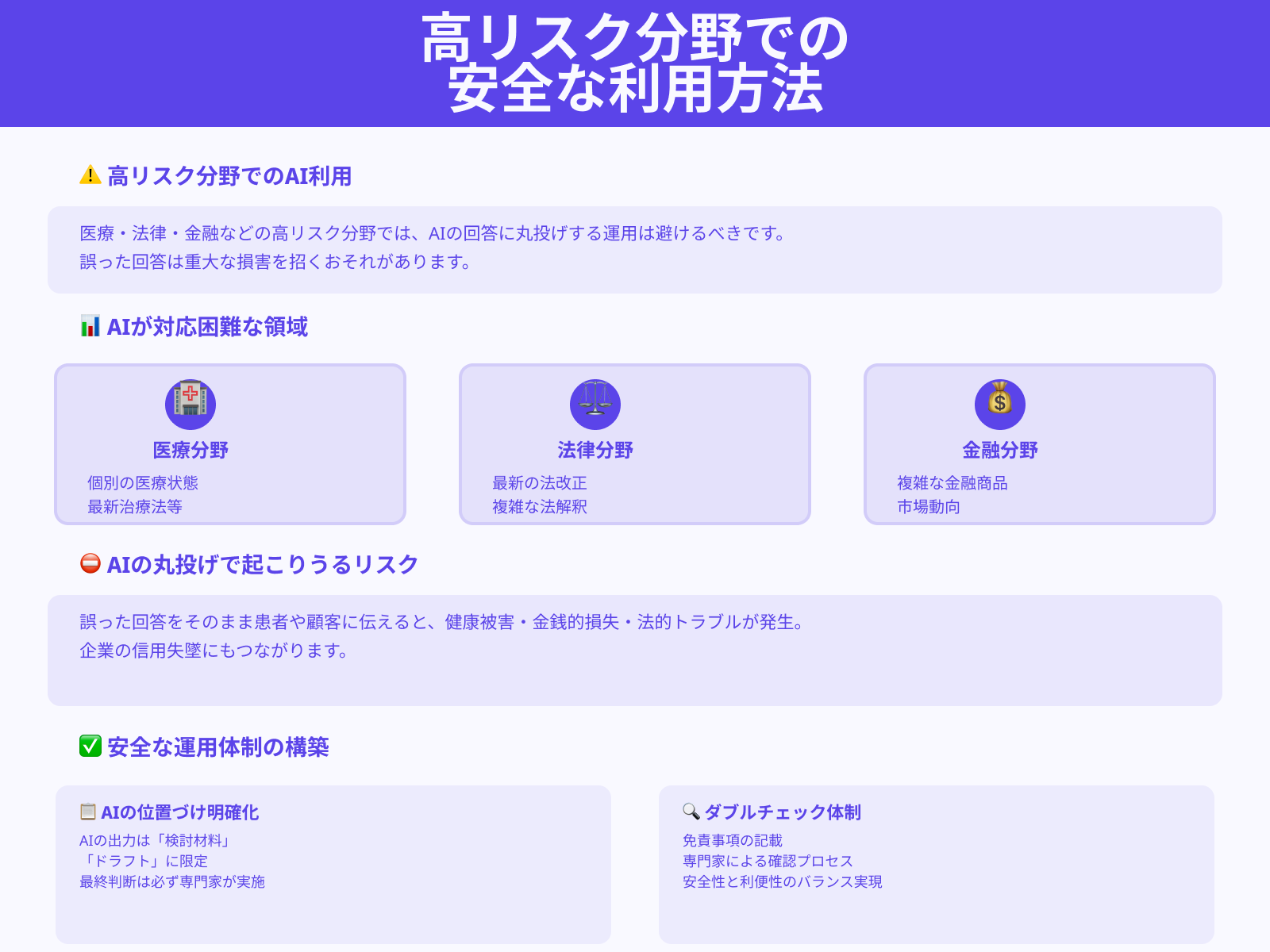 医療・法律・金融など高リスク分野への丸投げ利用は避ける