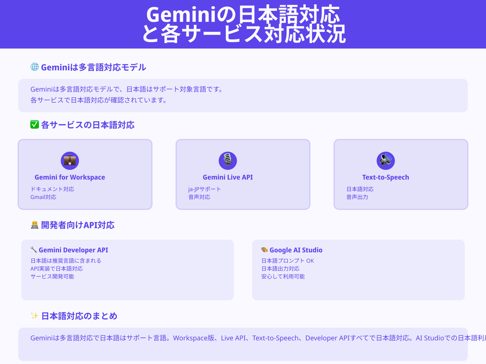 プロンプトは日本語で書いて大丈夫？