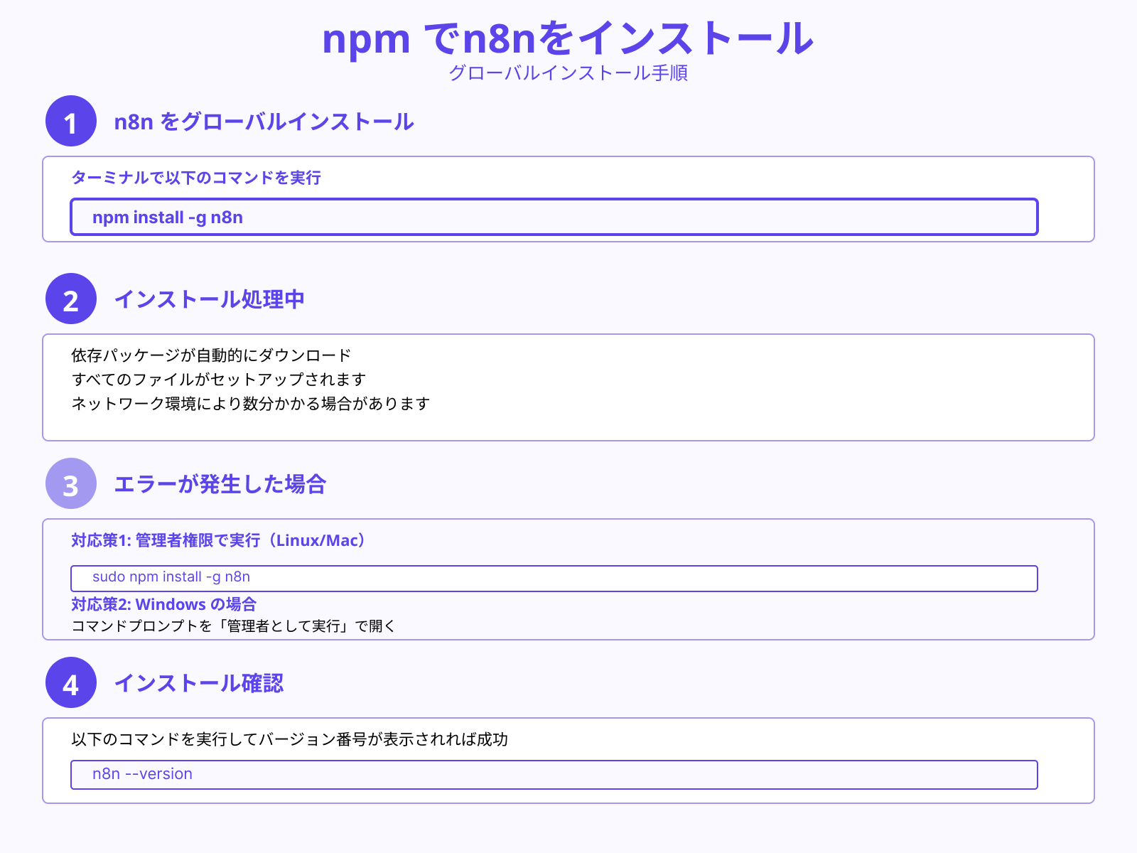 ステップ2：npm installコマンドでn8nを導入