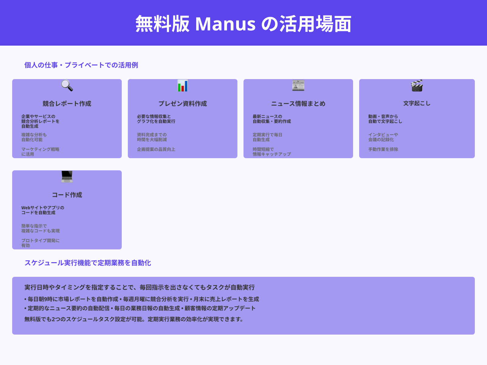 無料版はどのように活用したらいい?