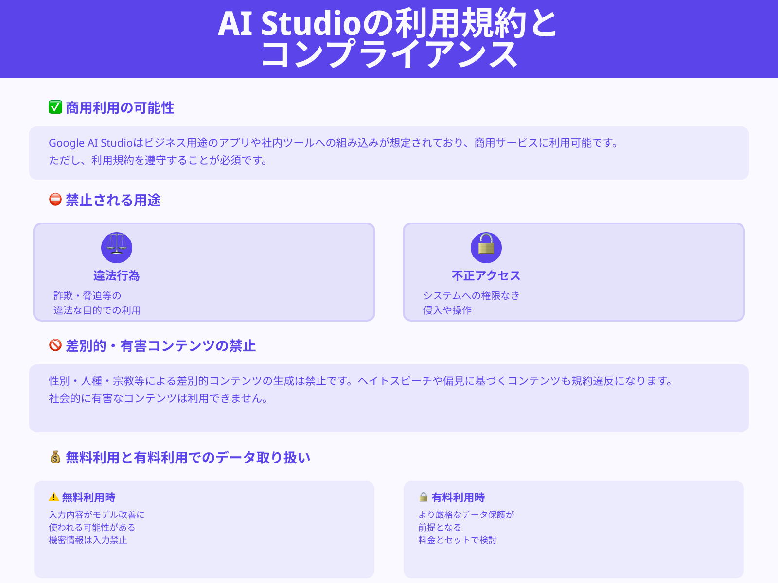 結論：商用利用は可能だが「使い方」に注意が必要