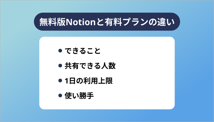 無料版Notionと有料プランの違い