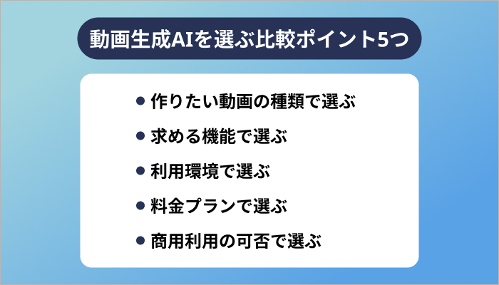 動画生成AIを選ぶ比較ポイント5つ