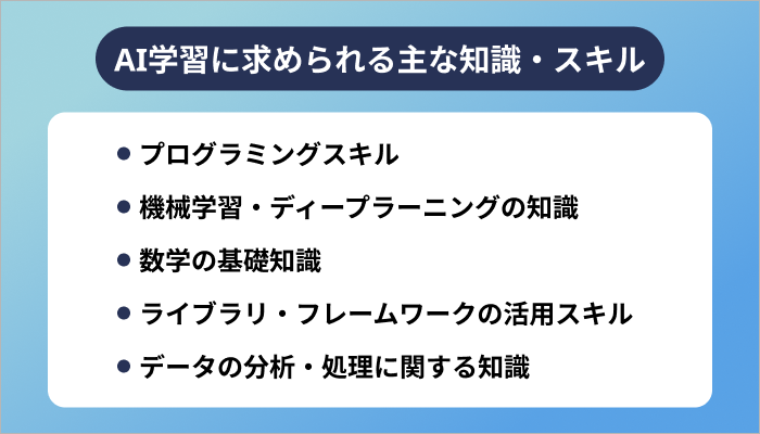 求められる知識・スキル