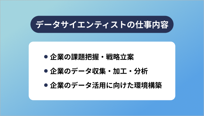データサイエンティストの仕事内容