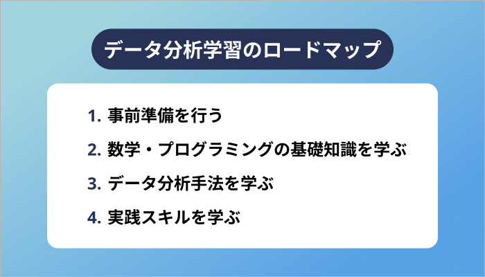 データ分析学習のロードマップ