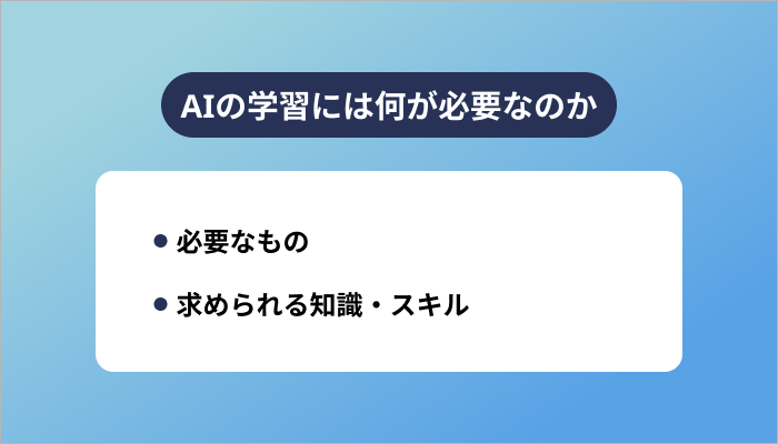 AIの学習には何が必要なのか