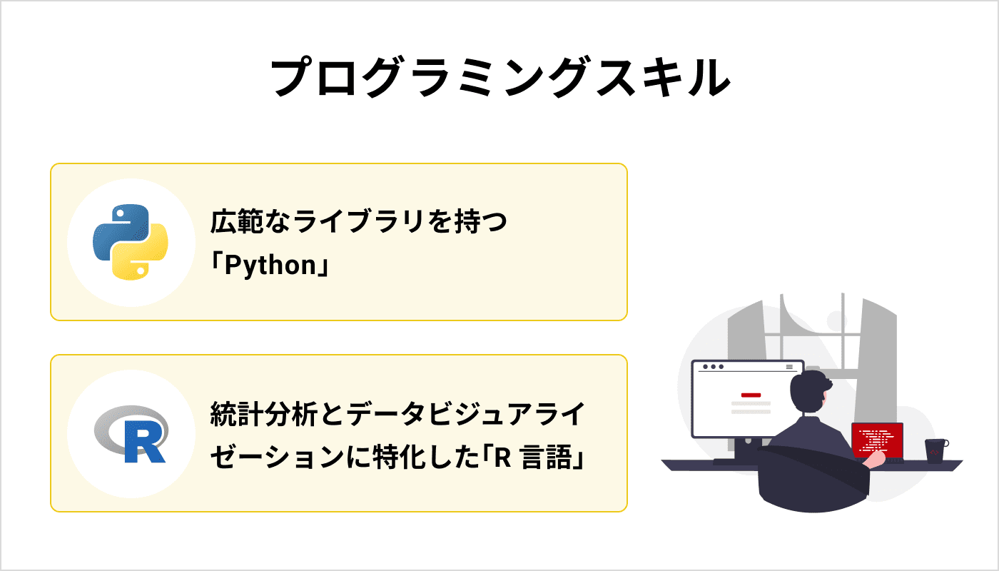 プログラミングスキル