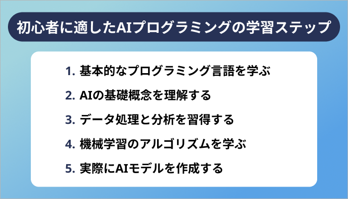 初心者に適したAIプログラミングの学習ステップ