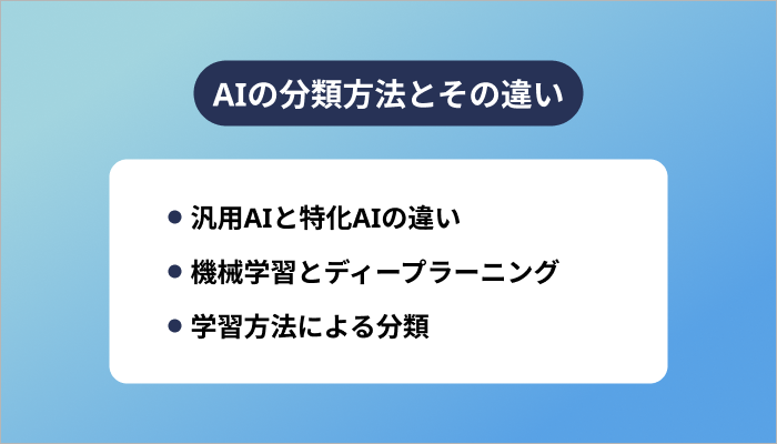 AIの分類方法とその違い