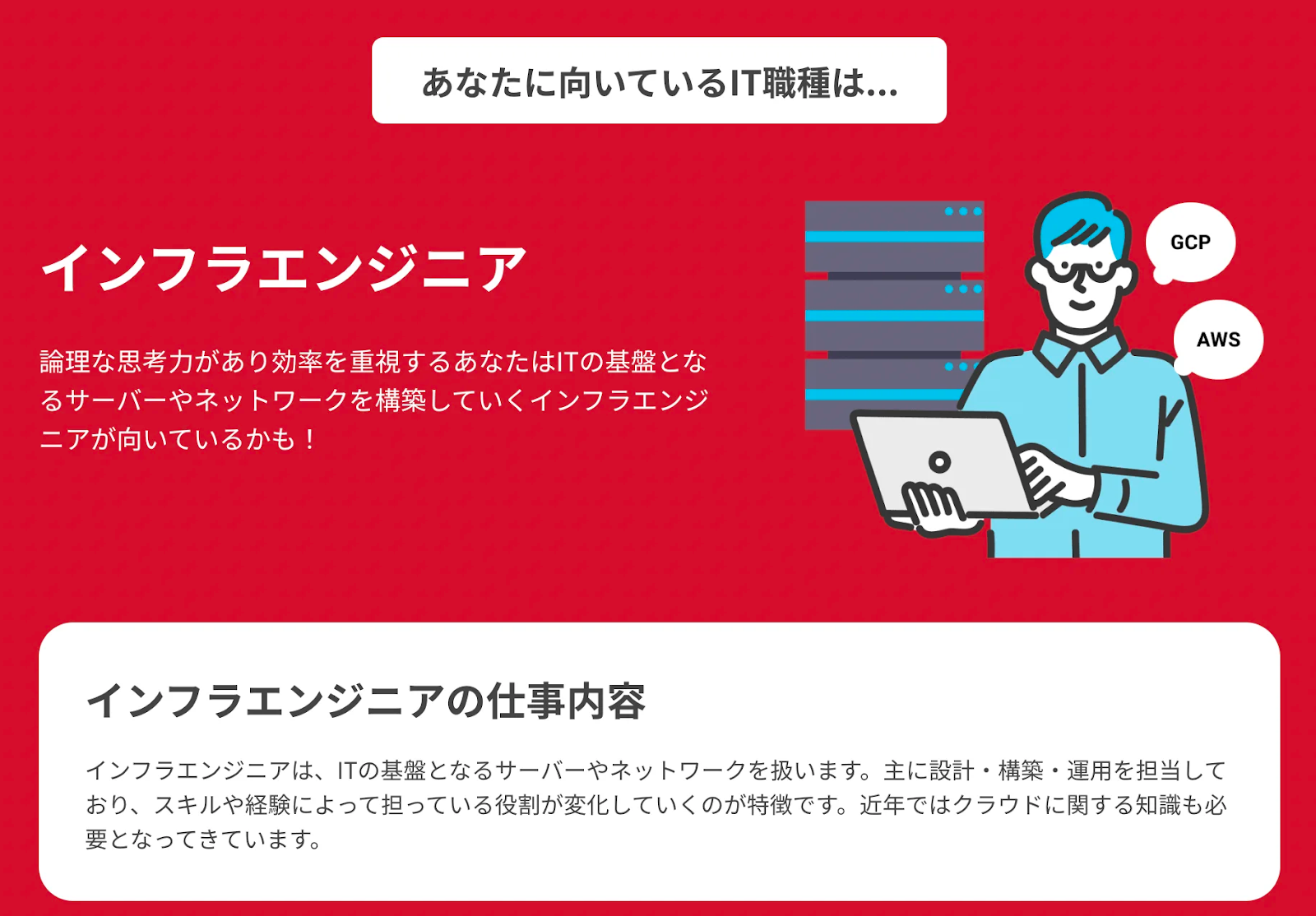 ITキャリア診断