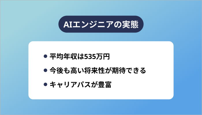 AIエンジニアの実態