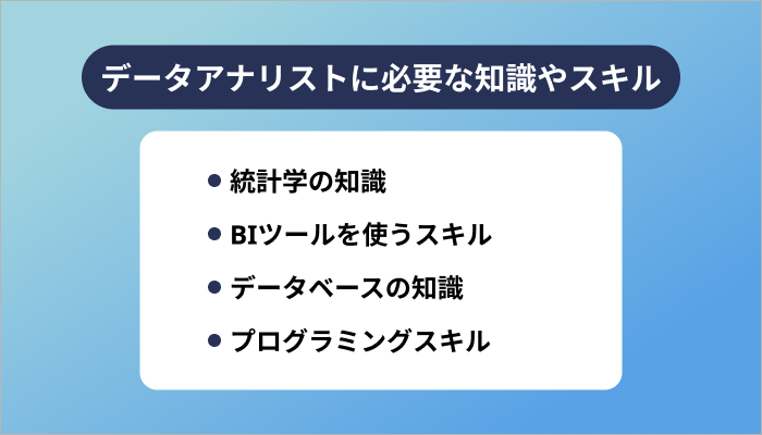 データアナリストに必要な知識やスキルは何？