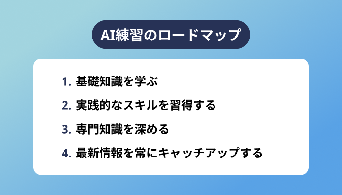 AI練習のロードマップ